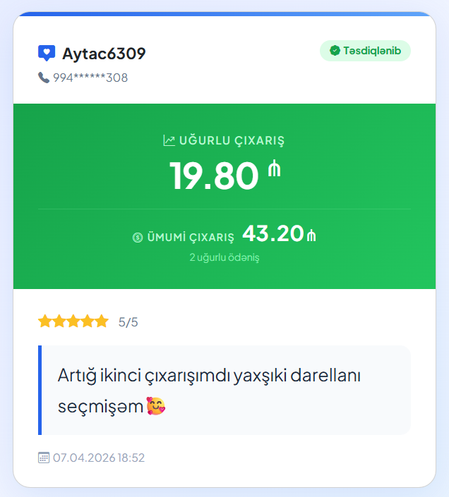 Rəylər